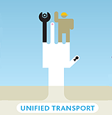 Unified Computing